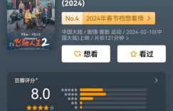《飞驰人生2》阿里云盘高清1080P迅雷在线观看及百度网盘完整原声版缩略图