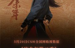 《庆余年2》百度云下载【bd1280P】网盘资源下载缩略图