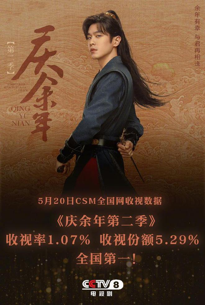 《庆余年2》百度云下载【bd1280P】网盘资源下载插图