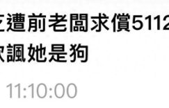 惊天大八卦！张柏芝前老板写歌diss她：让大家都知道，她曾为钱自称“汪星人”缩略图