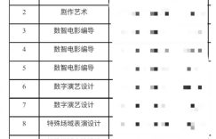 上戏对林更新考博成功回应：招生公平合法缩略图