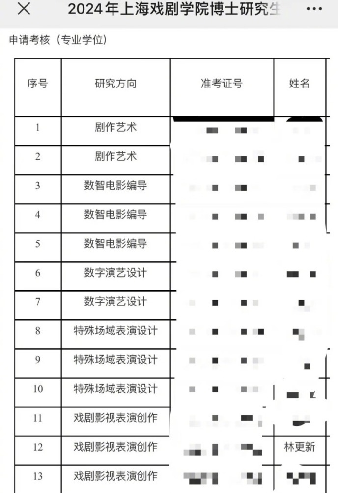 上戏对林更新考博成功回应：招生公平合法插图