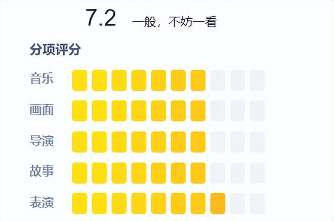 《尘封十三载》全集百度云网盘资源下载免费下载「HD1280P夸克网盘-MP4」阿里云盘插图