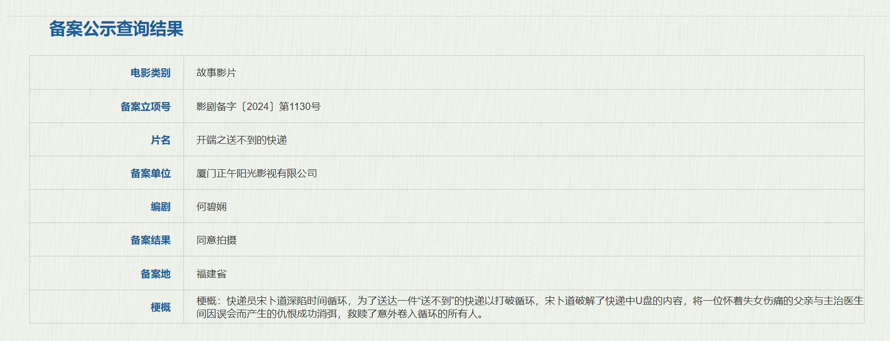 《志愿军3》百度云网盘「高清1080p资源下载免费版本」免费分享插图1