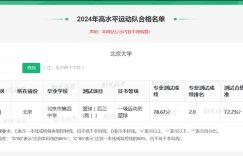 王艳儿子闯过北大高水平运动员认证，高考只需434分？揭秘背后秘籍缩略图