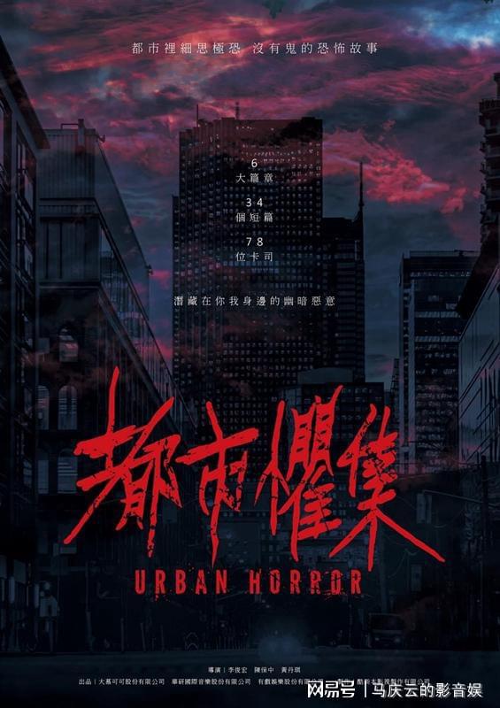 《都市惧集》百度云网盘迅雷资源免费下载HD1080p版本阿里云盘插图2