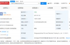 吕一老公的培训公司因虚假宣传被罚10万，曾涉嫌骗学费缩略图