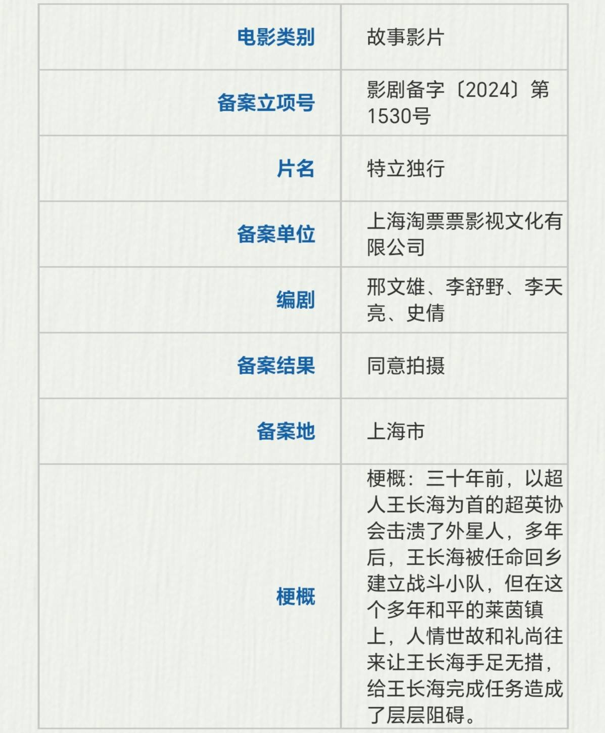 《这个杀手不太冷静》百度网盘迅雷BT资源[BDHD-MP4MKV]高清下载网盘插图