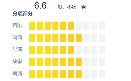 《阿加莎·克里斯蒂小型谋杀剧场》百度云资源下载「电视剧/1080p/高清」云网盘下载插图