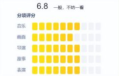 《3%第3季》全集百度云网盘清晰版免费中字迅雷资源下载【HD1080P夸克网盘-MKV】缩略图