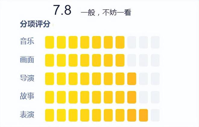 《老爸老妈的浪漫史第七季》百度云资源免费观看国语中字阿里云盘高清在线播放插图2