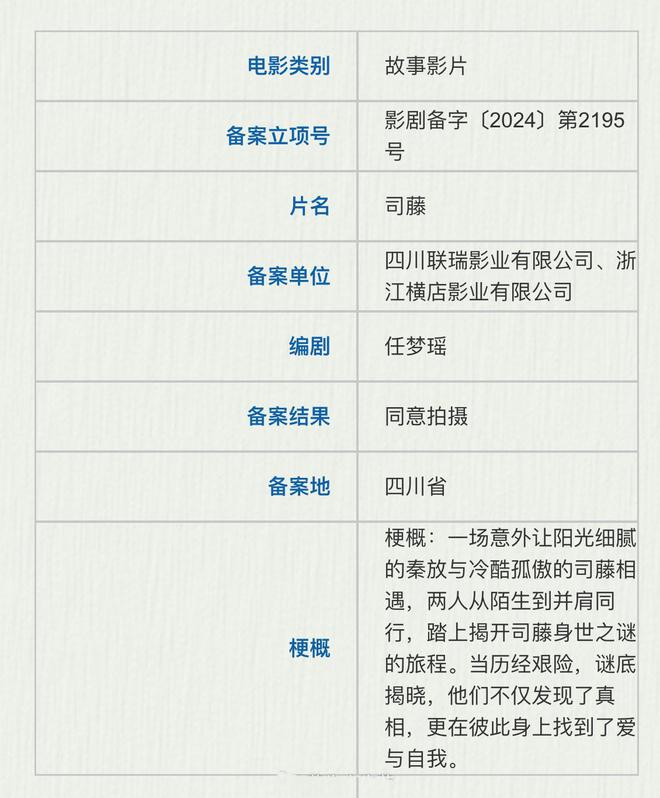 《司藤》全集百度云网盘【1080P高清免费】泄露资源下载插图1