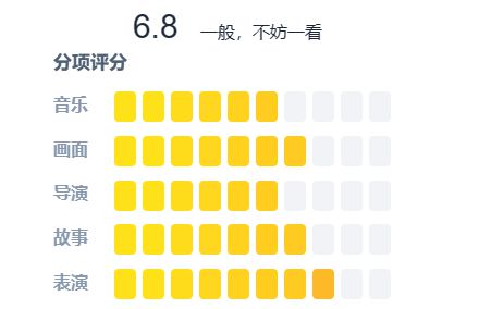 《红日狂花第三季》全集百度云【BD1080P高清】【超清】云网盘资源下载插图2