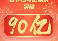 春节档电影票房破90亿，又创历史新高！缩略图