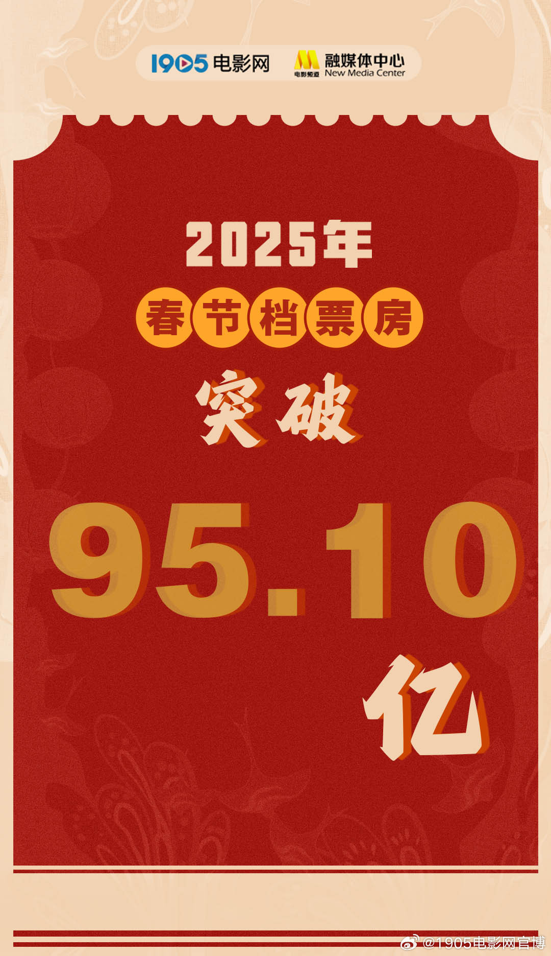 2025年春节电影票房破95亿，1.87亿人走进电影院插图