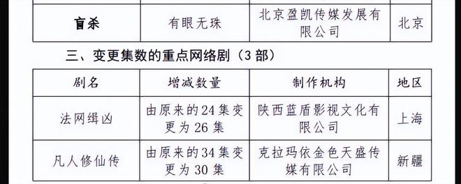 《凡人修仙传》全集百度云网盘资源下载【1080P高清版】在线观看插图