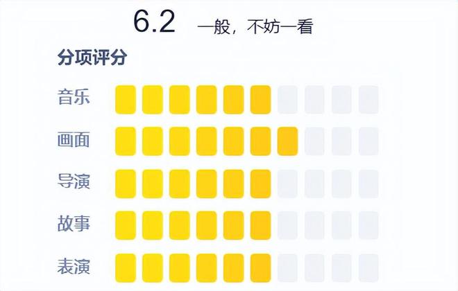 《甜蜜家园3》百度云免费在线【1080p高清】迅雷云盘下载插图2