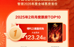 二月电影票房破160亿！创中国影史单月票房新高缩略图