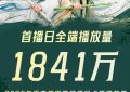 《淮水竹亭》全集百度云资源下载「HD1080p1280pMP4」云网盘链接缩略图