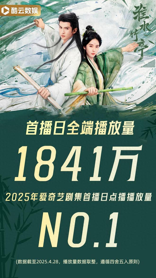 《淮水竹亭》全集百度云资源下载「HD1080p1280pMP4」云网盘链接插图
