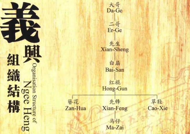 《狮城山海》网盘资源下载百度云【1280P高清免费资源下载分享】超清晰画质插图2