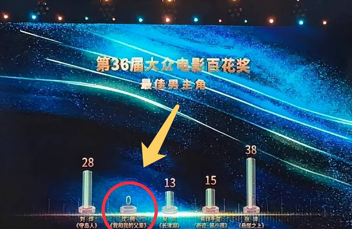 贾玲拿百花奖张小斐激动哭了！认识11年，一起拍的电影票房破54亿！娱乐圈也有真友情插图1
