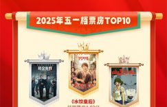 《水饺皇后》百度云高清网盘【免费资源下载分享】缩略图