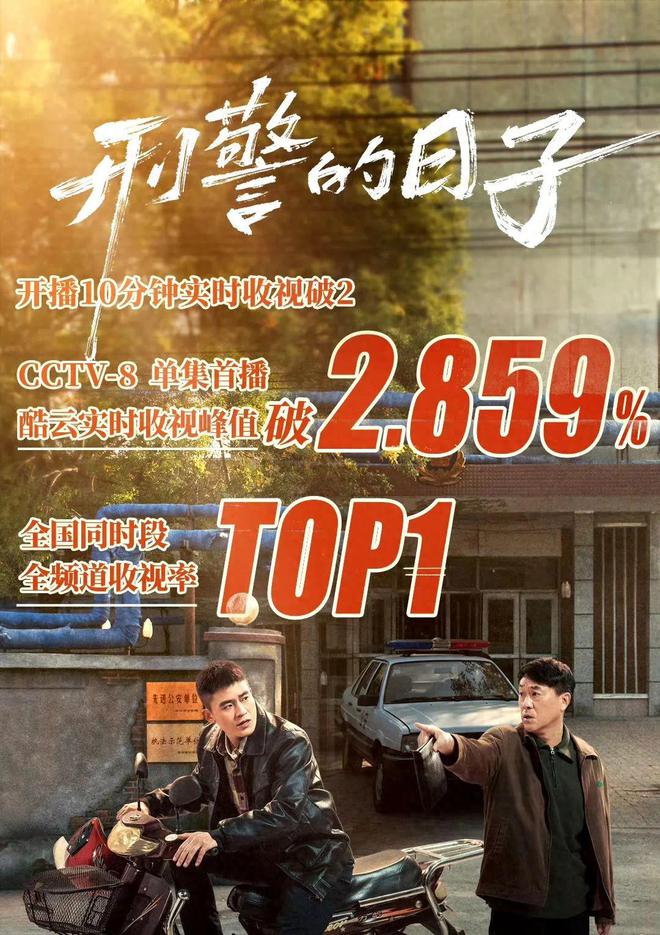 《刑警的日子》全集百度云网盘资源下载链接（HD1280P高清泄露-MP4）在线观看插图