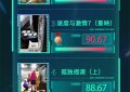 2025年第17周电影频道M指数热映电影口碑榜出炉缩略图
