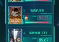 电影频道M指数2025年第21周热映电影口碑榜出炉啦缩略图