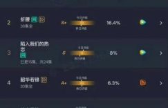 全集百度云网盘[1080P-MP4高清]迅雷资源下载免费分享缩略图