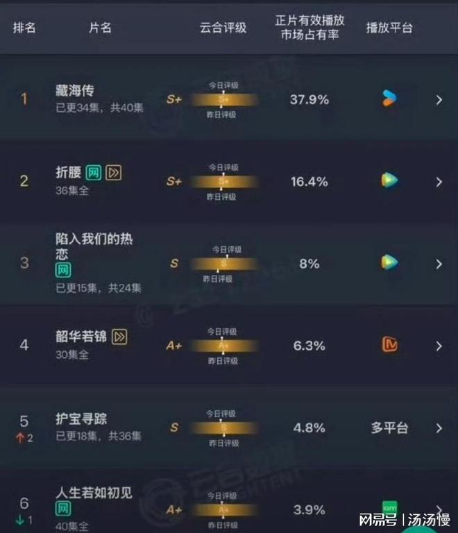 全集百度云网盘[1080P-MP4高清]迅雷资源下载免费分享插图