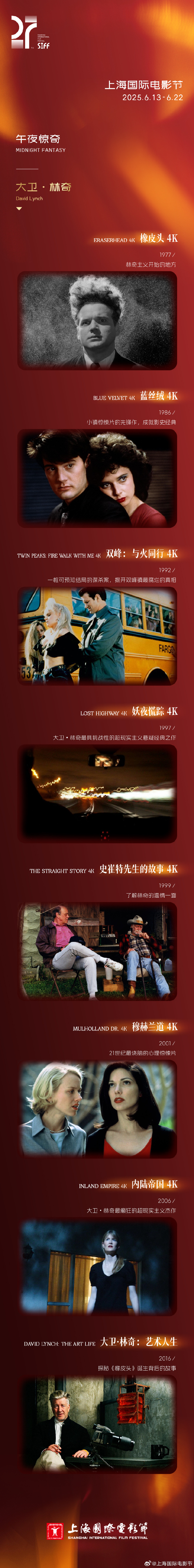 大卫里有什么梦里有什么？上影节午夜惊奇片单来了！插图