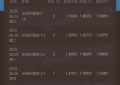 全集百度云网盘[HD1080P超清]资源迅雷磁力链接缩略图