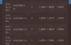 全集百度云网盘[HD1080P超清]资源迅雷磁力链接缩略图