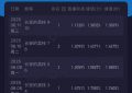 《长安的荔枝》全集迅雷BT资源下载[mkv]高清蓝光画质[HD720p]阿里云盘缩略图