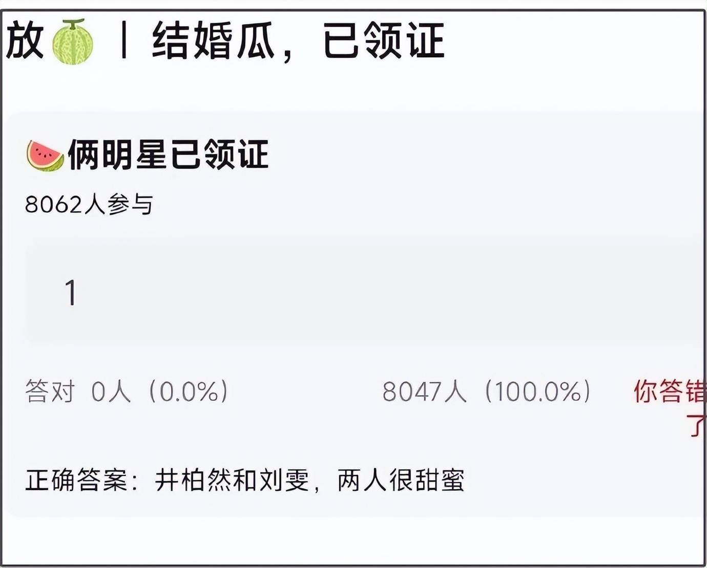 刘然领证甜红！证了？逛街甜到齁，她事业越来越红！插图1