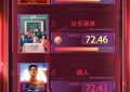 电影3周传播热度23周热播电影传播热度榜出炉缩略图