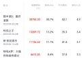 《碟中谍8》百度云资源下载（HD1080P资源下载）缩略图