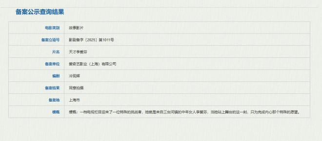 冷剧才李爱项题才李爱芬》宣布立项，聚焦社会话题插图