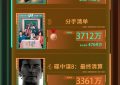 电影频道M指数2025年第24周热映电影票房榜出炉啦缩略图