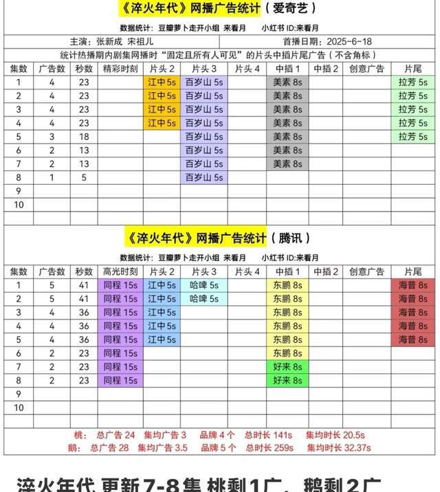 《淬火年代》网盘资源下载百度云【1280P高清免费资源下载分享】超清晰画质插图1