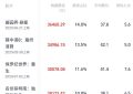 《酱园弄·悬案》百度云网盘[HD1080p]免费资源下载分享缩略图