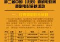 线上线下1欢乐！沈阳展映130多部喜剧片缩略图