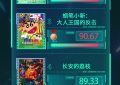 电影M指数碑排行榜25年第28周热门上映电影口碑排行榜出炉缩略图