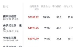 《南京照相馆》百度云网盘迅雷BT资源下载[BD720P-1080P中文阿里云盘]缩略图