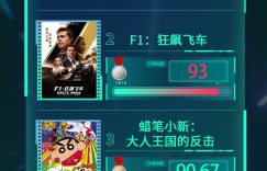 《南京照相馆》百度云网盘「1080p高清HD免费资源下载」在线观看缩略图