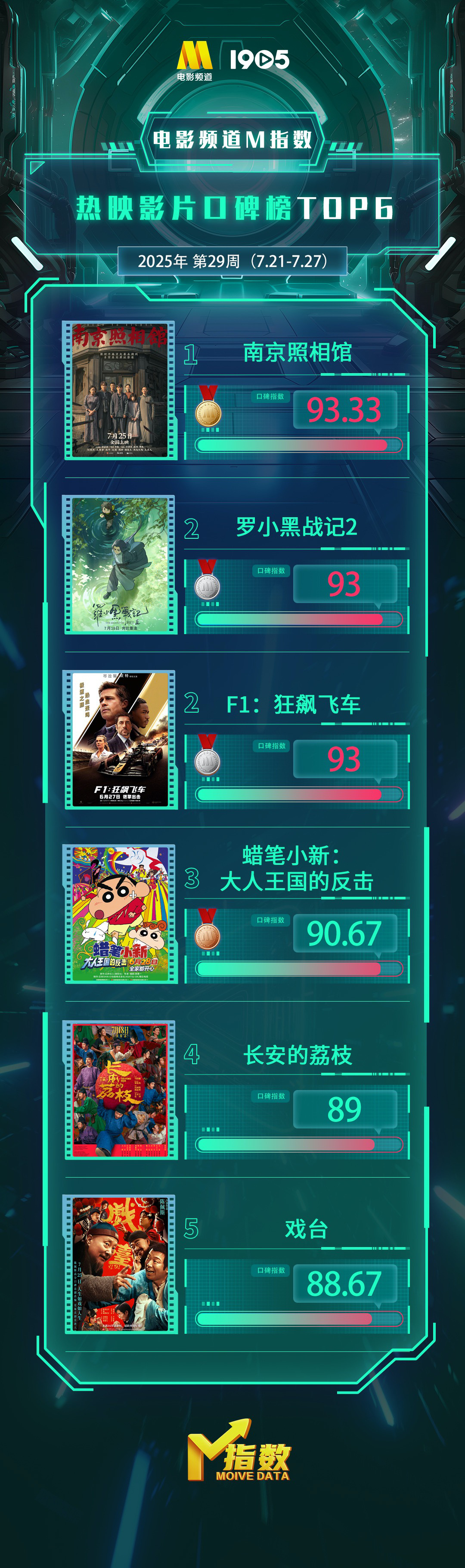 《南京照相馆》百度云网盘「1080p高清HD免费资源下载」在线观看插图