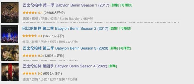 《巴比伦柏林》全集百度云网盘资源下载【HD1080P】资源下载插图1