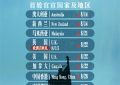 《东极岛》百度云网盘【高清1080P】迅雷资源下载缩略图